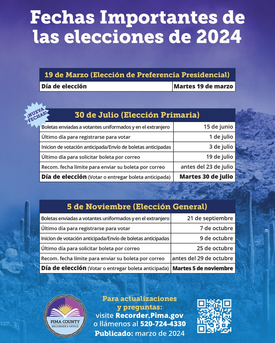 PimaRecorder's tweet image. We are two months away from the July 30, 2024, Primary Election! Save this 📲 to keep the dates fresh in your mind! 

¡Estamos a dos meses de las elecciones primarias del 30 de julio de 2024! ¡Guarda esto 📲 para mantener las fechas frescas en tu mente!