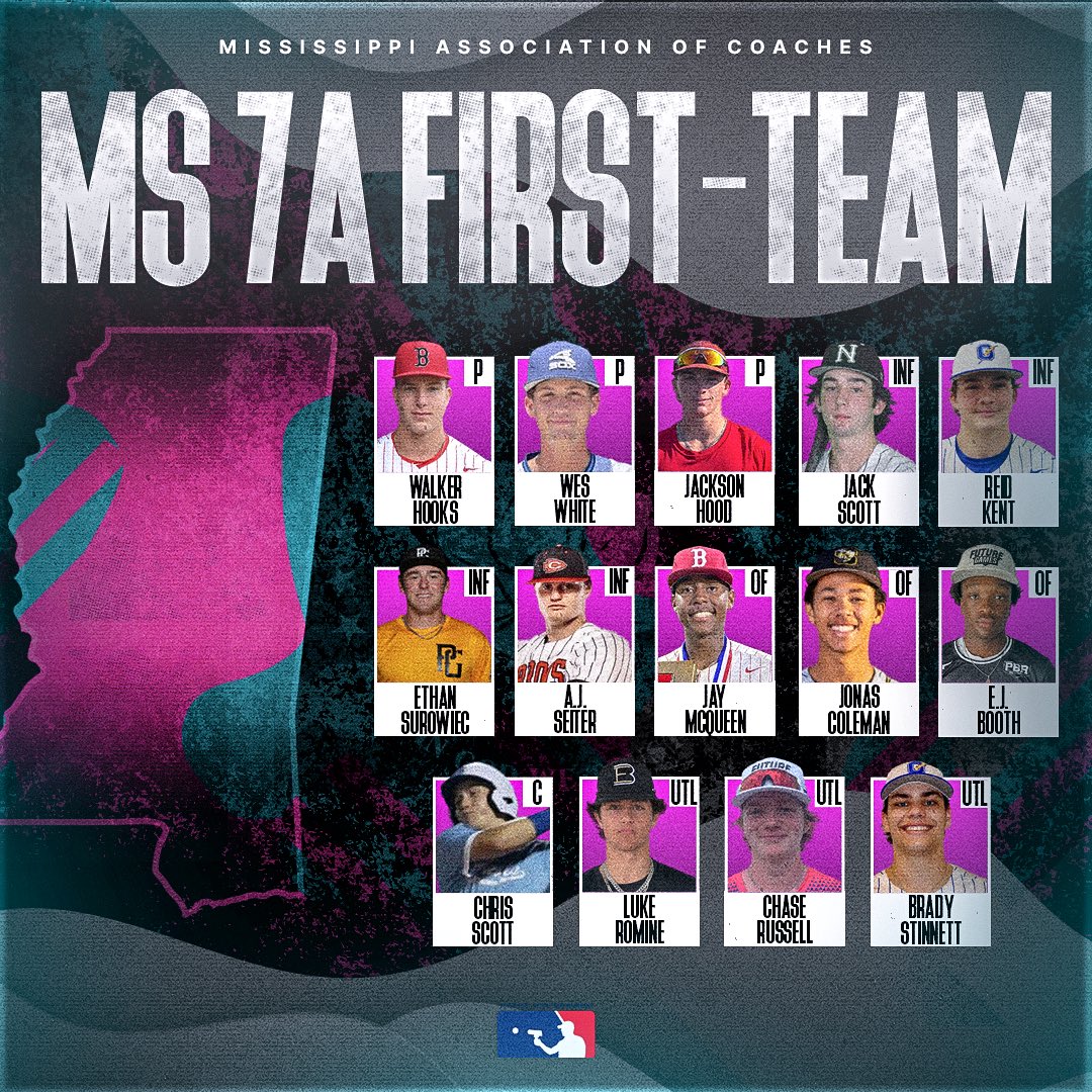 National Scouting Bureau tweet media