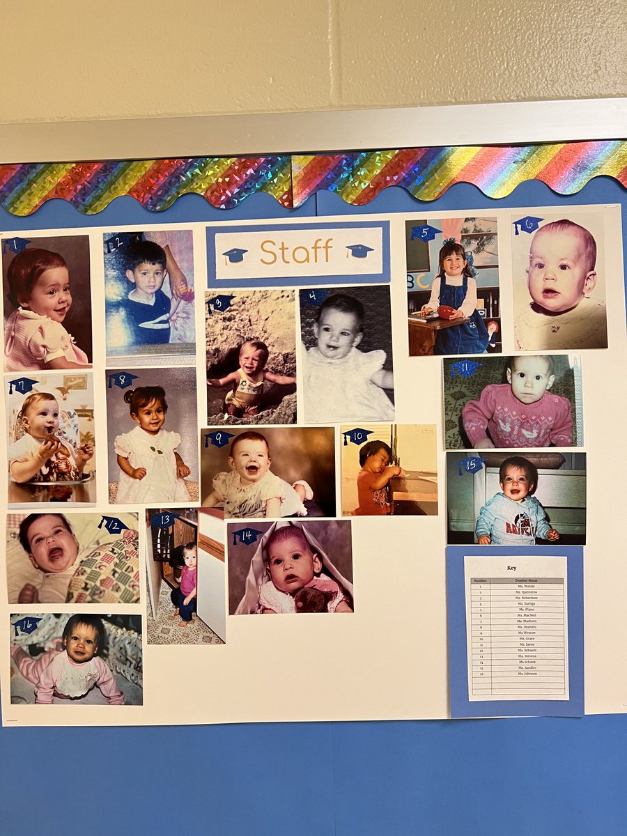 Chris Robertson (@lvbesprincipal) on Twitter photo Love this tradition <a href="/LucyVBarnsley/">Lucy Barnsley</a>! I love looking at all of our fifth-grade student (and staff) baby pictures! Love this tradition <a href="/LucyVBarnsley/">Lucy Barnsley</a>! I love looking at all of our fifth-grade student (and staff) baby pictures!