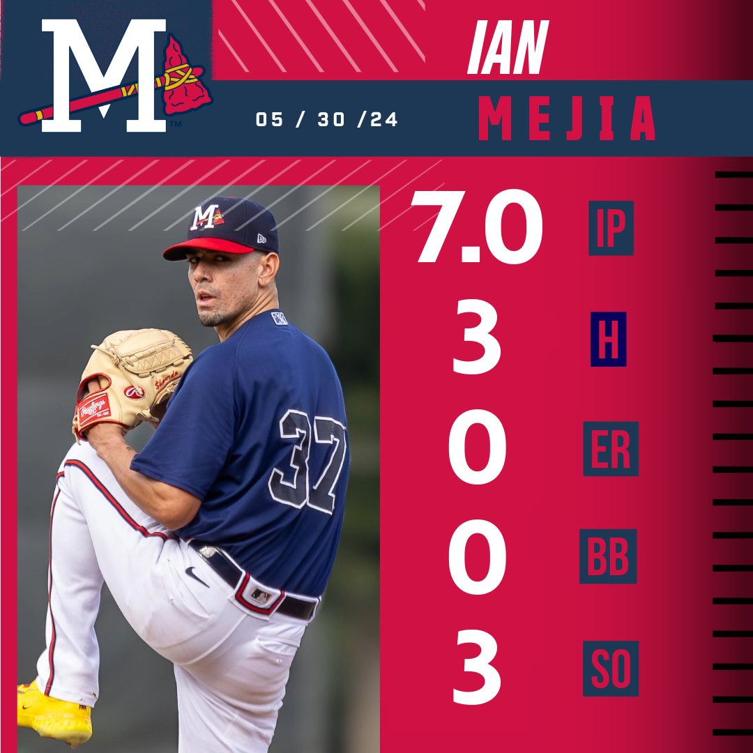 Just another @_ianmejia gem in game one!