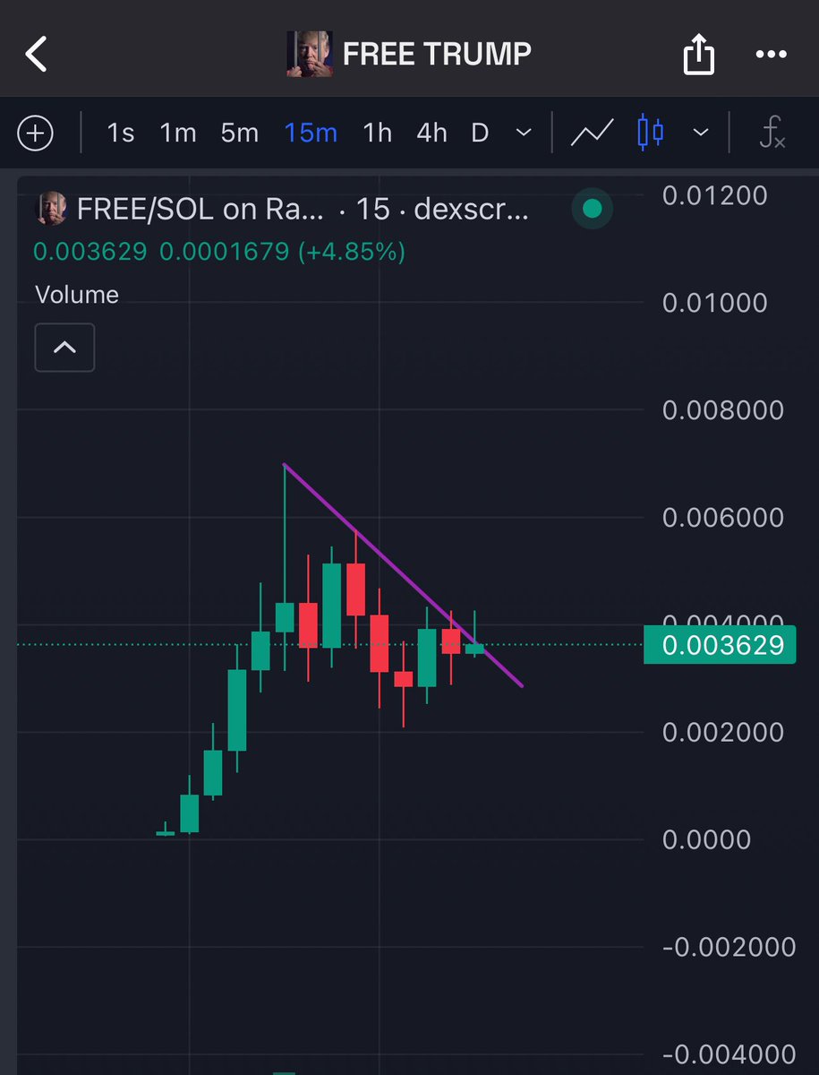 Fuck it imma buy $FREE on $SOL

This is making a statement rn

Proceeds go to trump’s donation 

Come on people open your eyes 
Supporting trump is the right thing to do

I never supported any elections or presidents in any country 

I’m not even a US citizen

This is everyone’s
