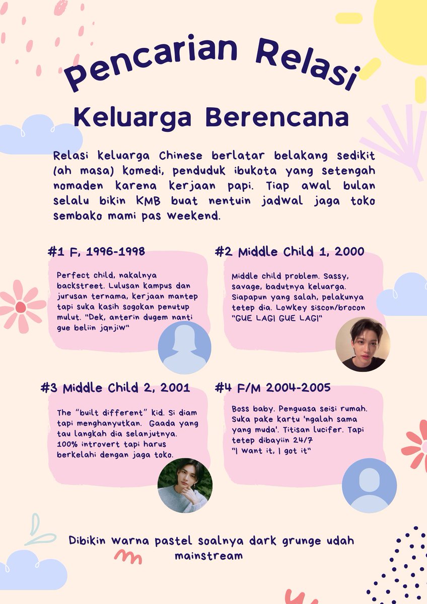 ㅤ

[ RT WOULD BE VERY APPRECIATED ]

Sebelum menaikkan poster ke menfess, ingin menaruh disini dulu siapa tau disini ada yang tertarik untuk mengisi.

ㅤ