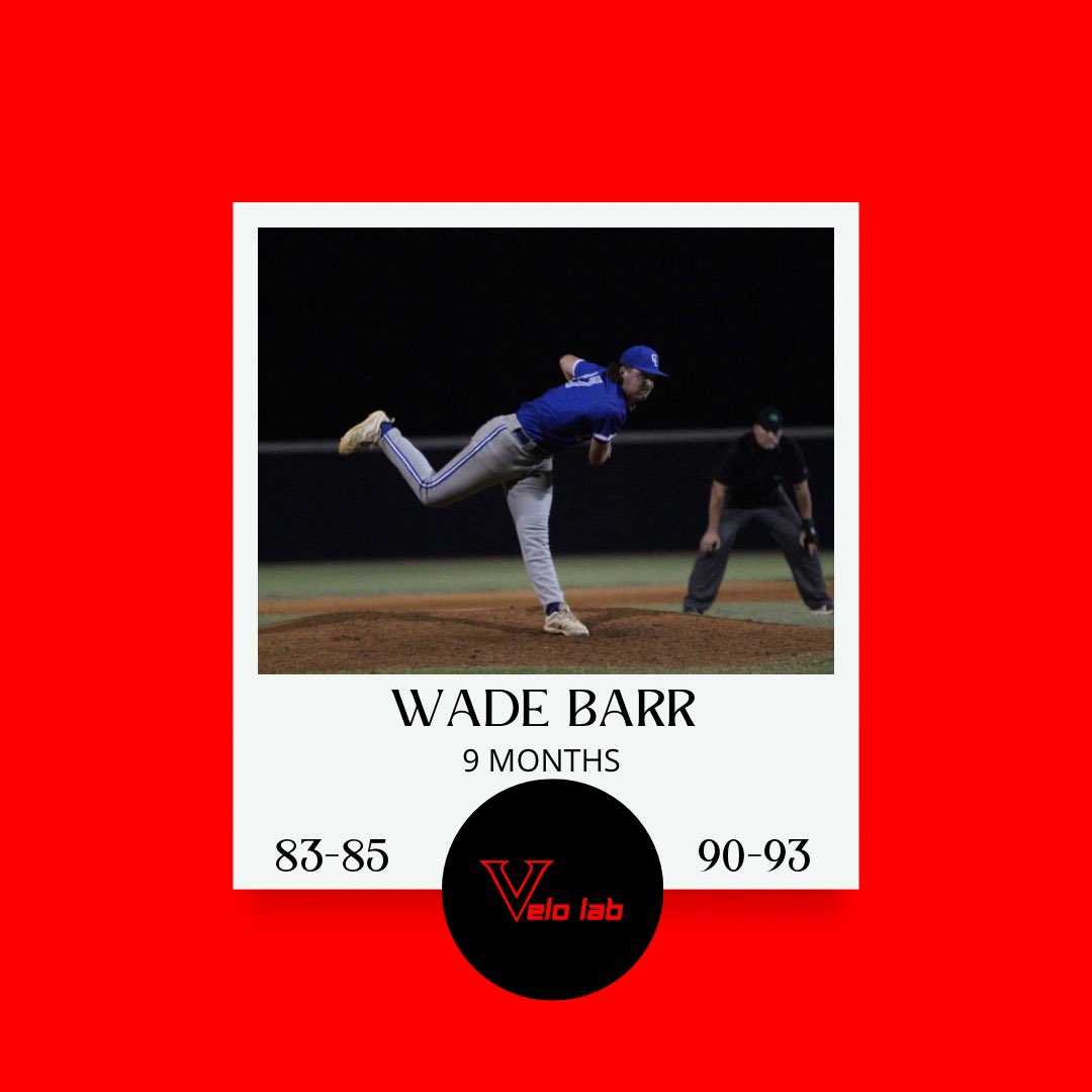 The Velo Lab tweet media