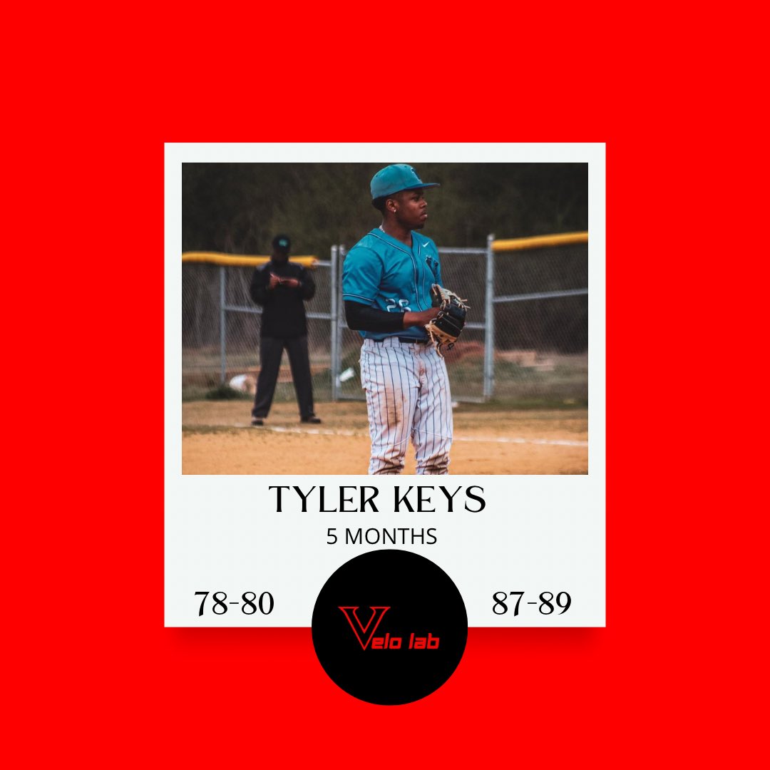 The Velo Lab tweet media