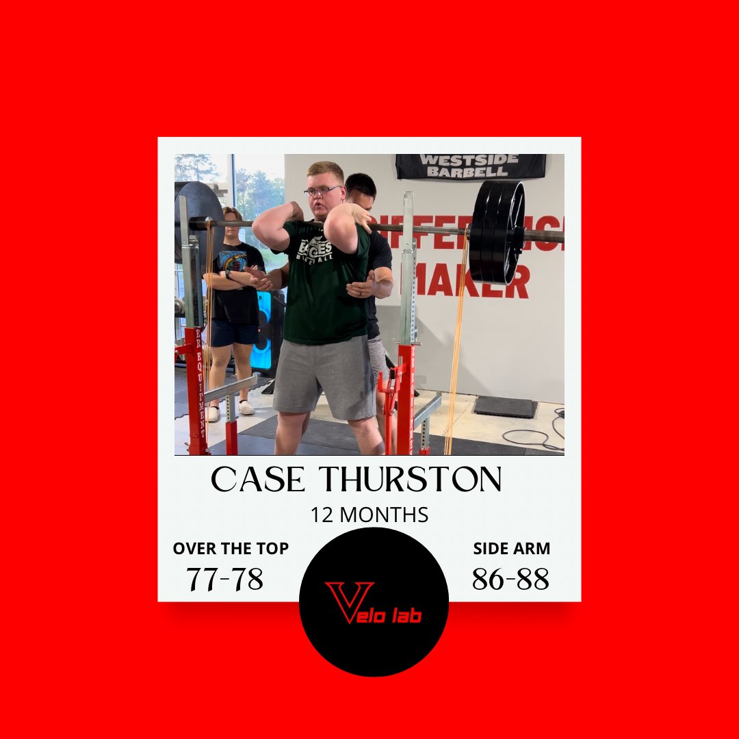 The Velo Lab tweet media