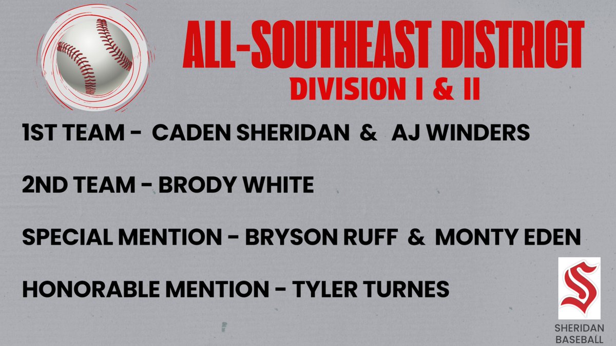 Congratulations to Generals who earned All-Southeast District honors this season