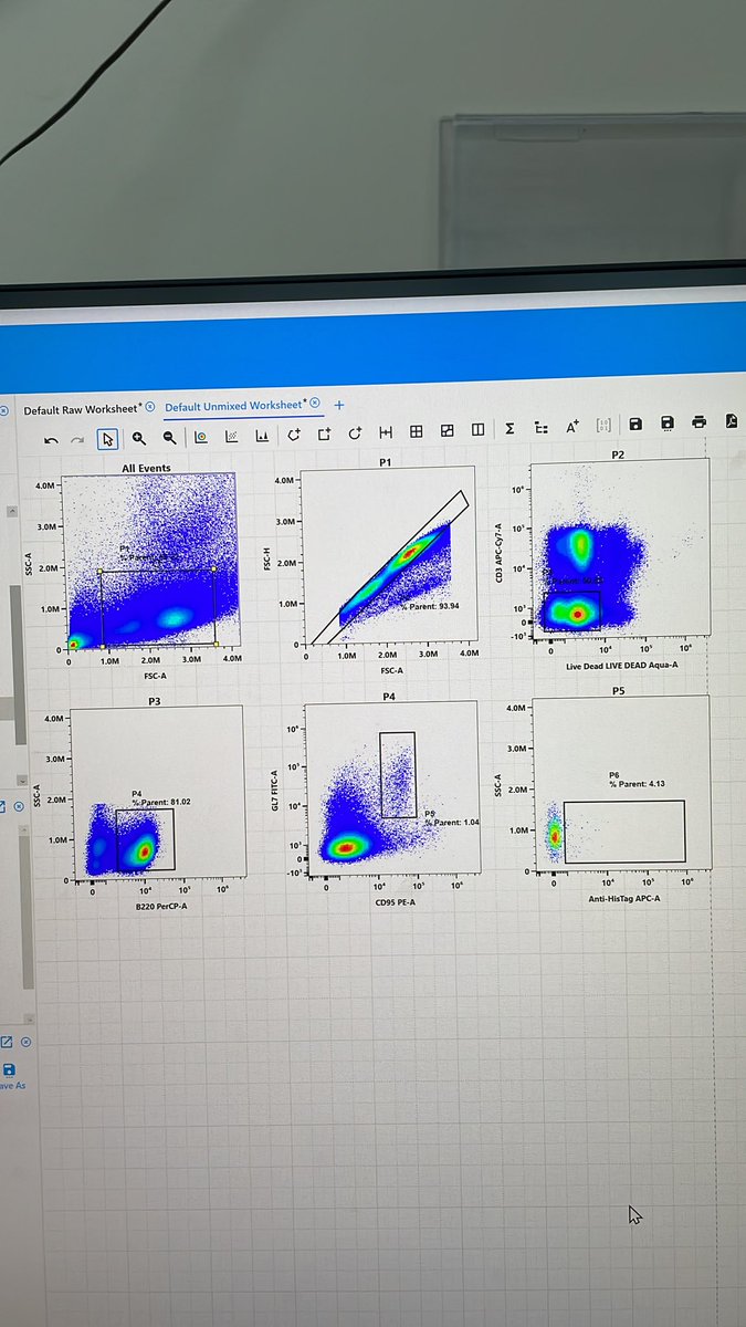 Passionate about the full spectrum strategy and its ease of acquisition and compensation, Aurora, I love you.