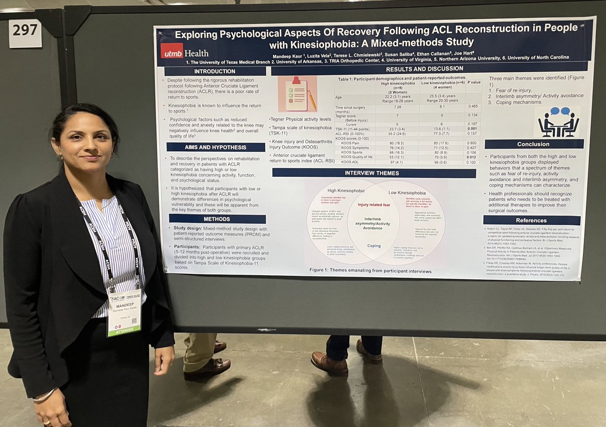 Psychological aspects of rehabilitation and recovery post-ACL reconstruction in people with Kinesiophobia: A mixed methods study. #ACL #ACSM #biomechamics <a href="/utmbhealth/">UTMB Health</a> @JoeHartUVA <a href="/Susaliba/">Susan saliba</a>