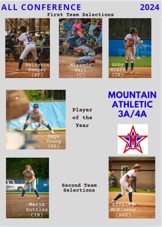 Lady Titans stacking up the honors ! Congrats ladies! #ao1