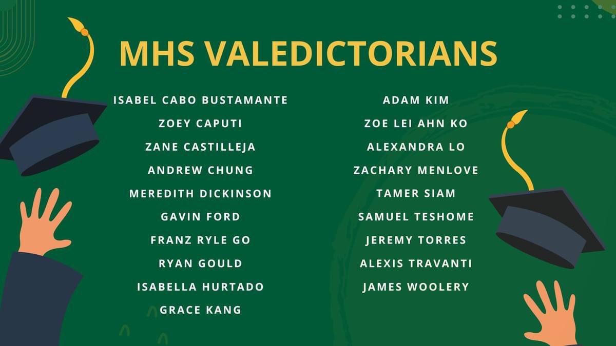 Here is a list of the Monrovia High School valedictorians. #MonroviaCA monrovianow.com/2024/05/monrov…
