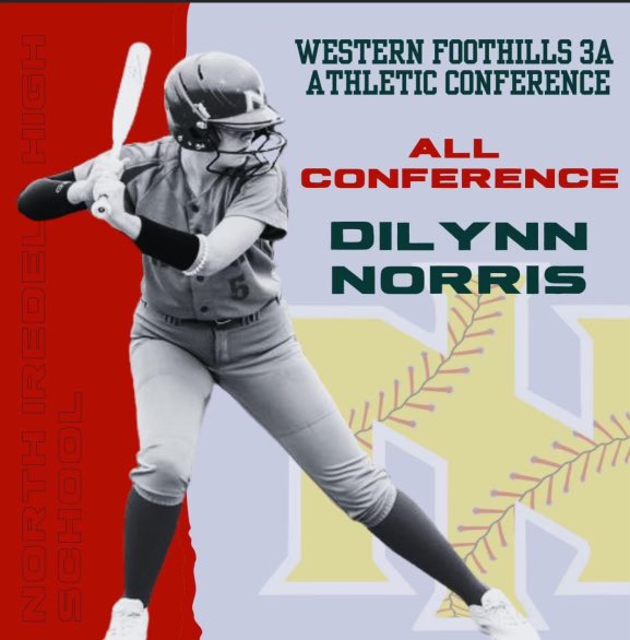 DilynnNorris's tweet photo. 2x All Conference!! Can't wait for this upcoming season with @CardinalsKelly https://t.co/Jnidgkal6S