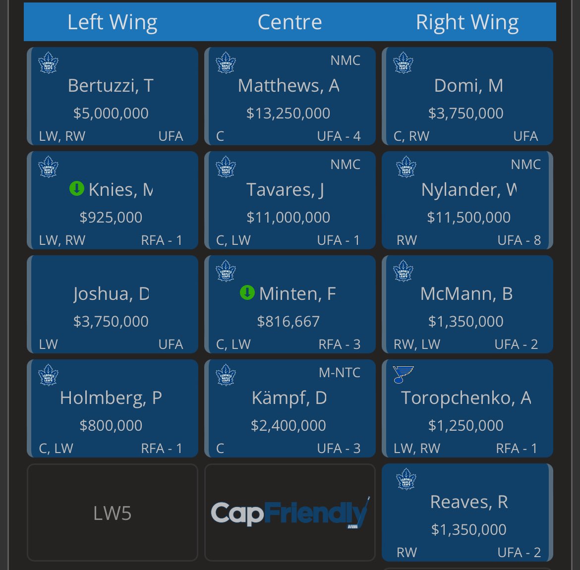 Leafs Land Legend tweet media