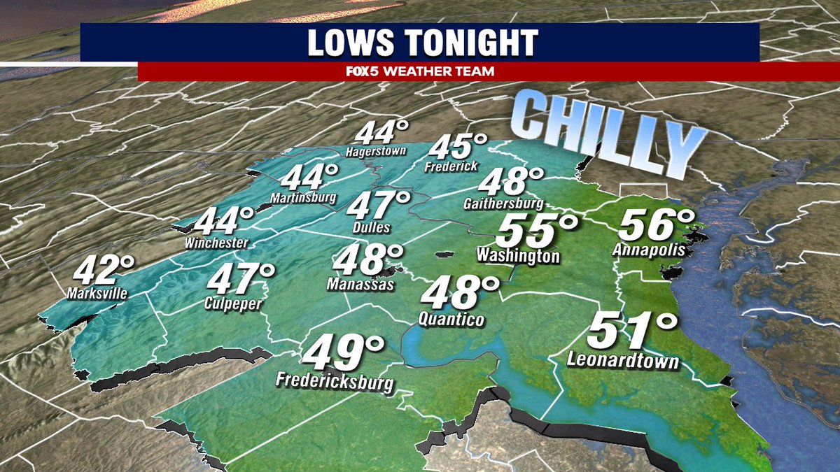 It's been 16 days since we've had a night this chilly in DC. Dulles has not been in the 40s since May 13th. Enjoy the windows open, AC off weather while we have it!