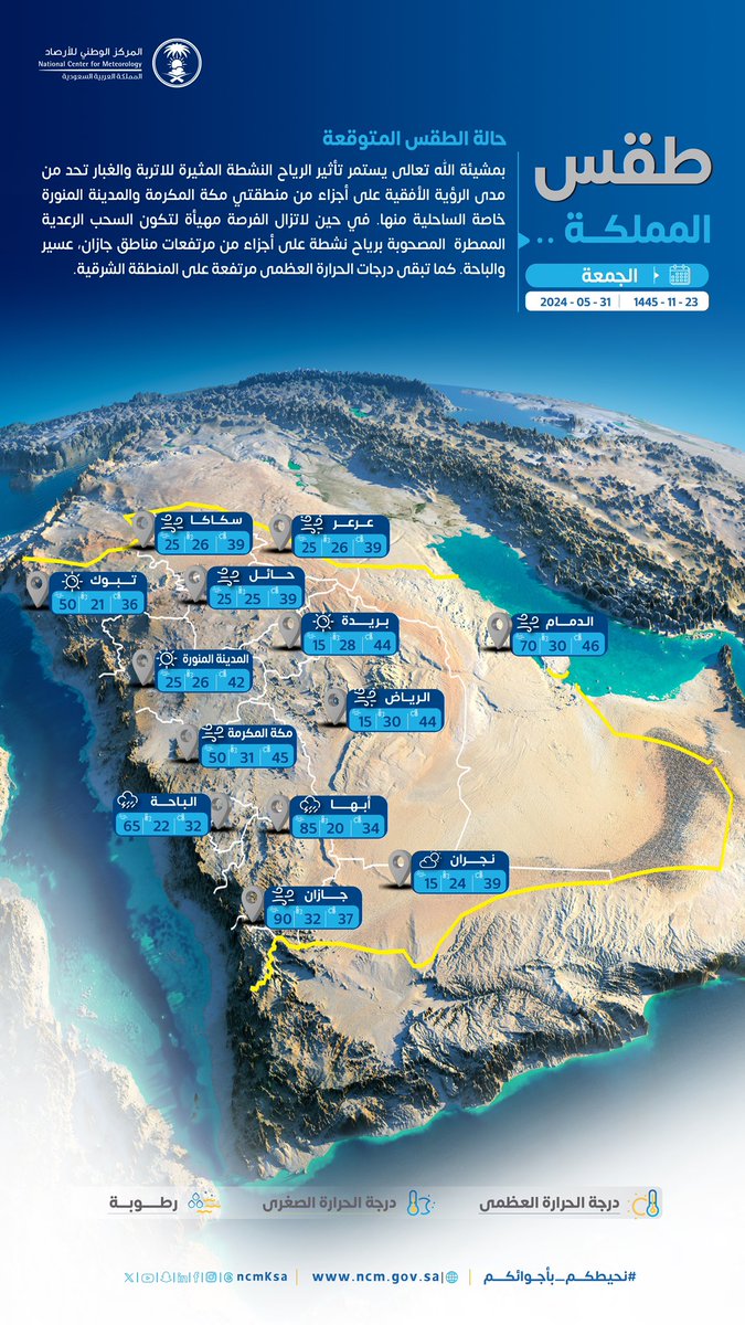 حالة الطقس المتوقعة اليوم #الجمعة 2024/5/31م .. 🔗 ⬇️ 
ncm.gov.sa/Ar/Weather/Loc…

#نحيطكم_بأجوائكم