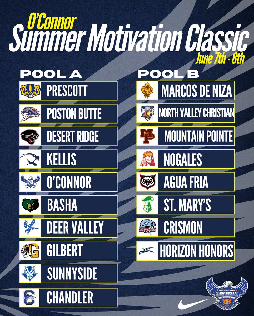 ocgbball's tweet photo. 💥Schedule Release💥

Our “Summer Motivation Classic” is 1 week away &amp; the Pool Play schedule is here!!!

Summer just got better…Are you ready?! 

#SummerTimeGrind #TheOCWay https://t.co/UulIgRiOvn