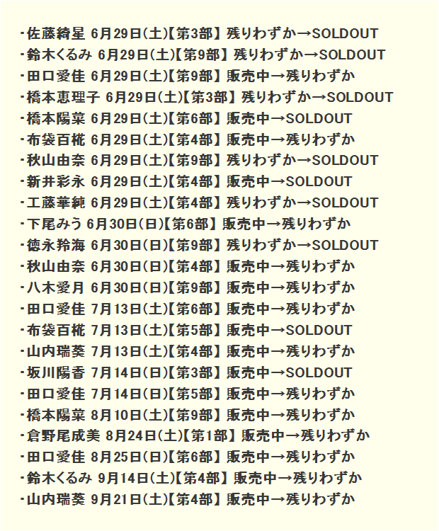 オンラインお話し会＆個別握手会 メンバー別販売数早見表です。

▼申し込みは下記リンクから▼
official-cd.akb48.co.jp/64th/
 #下尾みう #橋本陽菜 #千葉恵里 #倉野尾成美 #佐藤綺星 #山内瑞葵 #田口愛佳 #徳永羚海 #鈴木くるみ #橋本恵理子