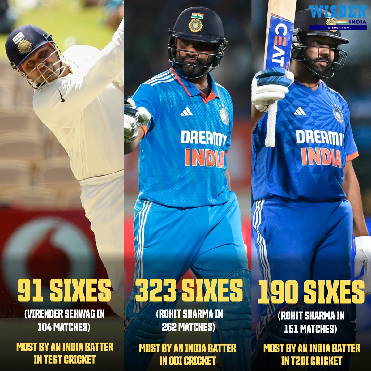 Test cricket - Virender Sehwag ✅ ODI cricket - Rohit Sharma ✅ T20I cricket - Rohit Sharma ✅ The big hitters 🔥 #VirenderSehwag #RohitSharma #India #Cricket #T20Is #Tests #ODIs