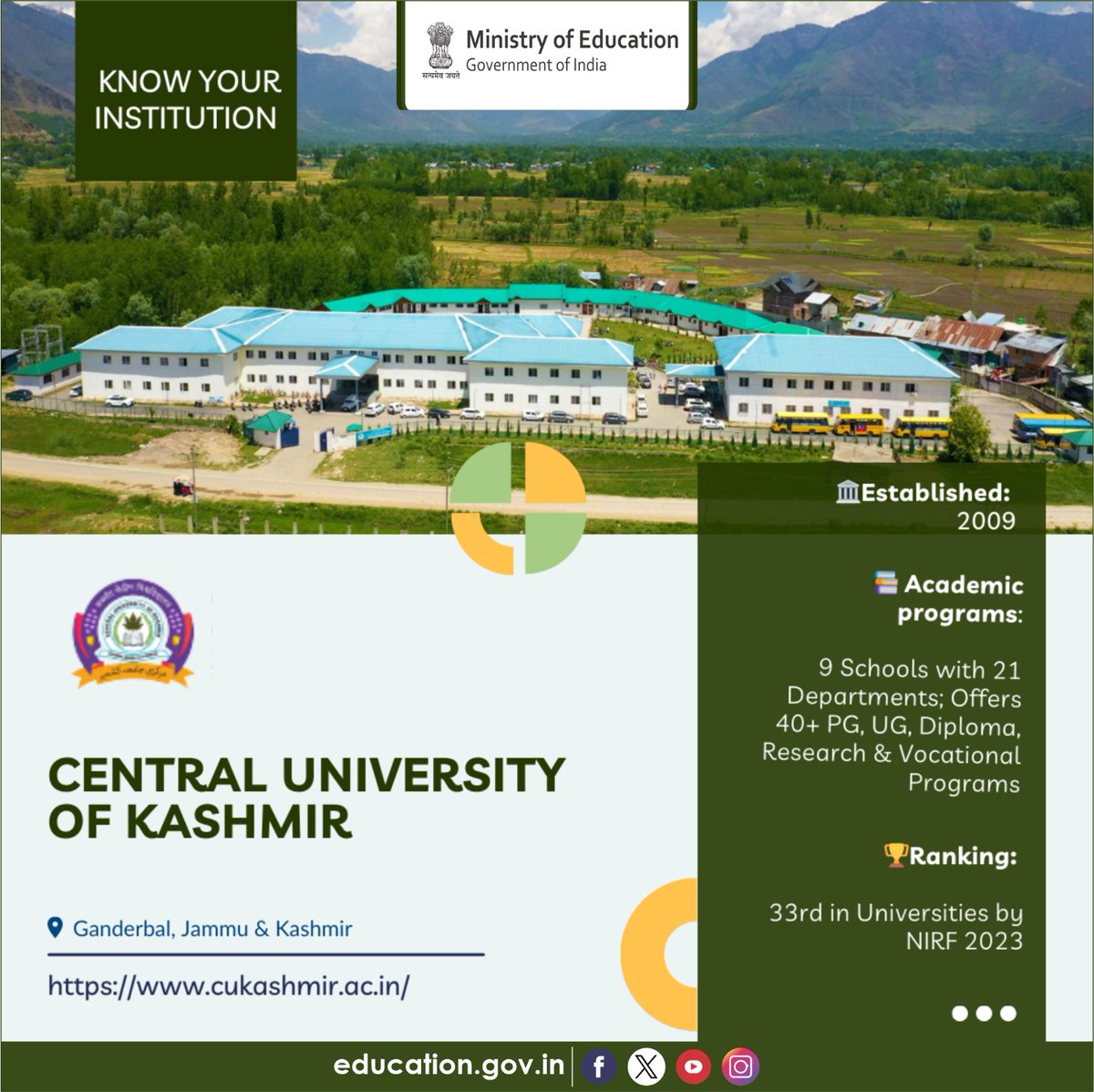 Know about the HEIs of India! The Central University of Jammu and Kashmir was established in 2009, through an Act of Parliament. It was later bifurcated into two distinct institutions: the Central University of Kashmir (CUK) and the Central University of Jammu (CUJ).