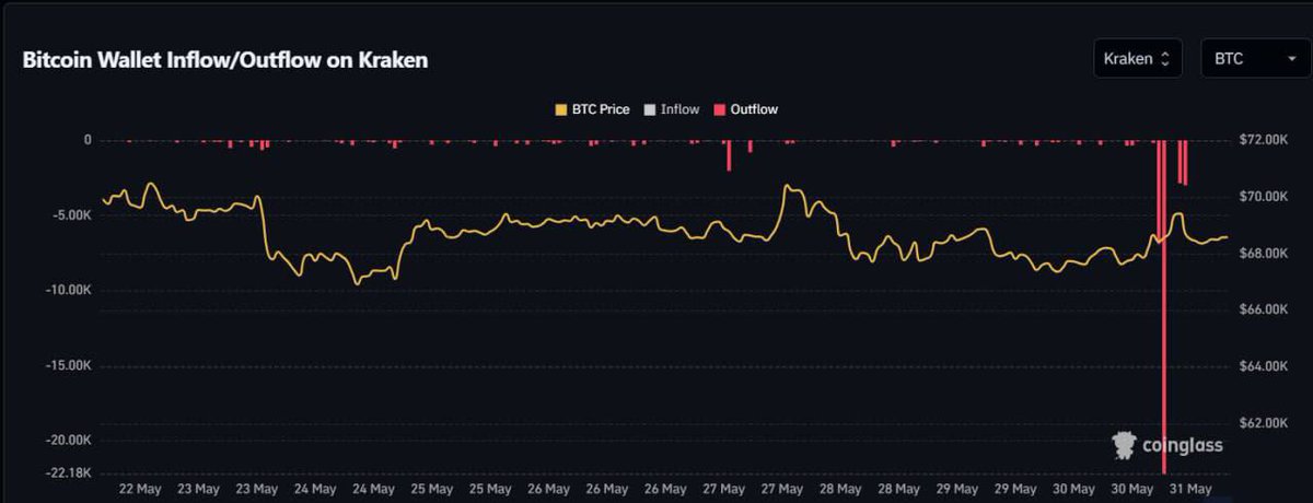 Ash Crypto tweet media