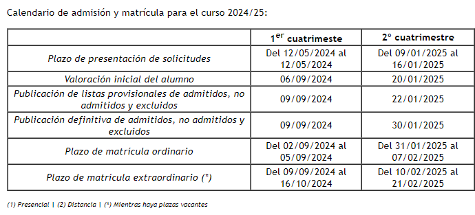 Si piensas en realizar estudios para obtener la ESO para Adultos comprueba el calendario del curso 24/25. 
Más información en: sites.google.com/iesblecua.com/…
epa.educa.aragon.es/educapermanent…