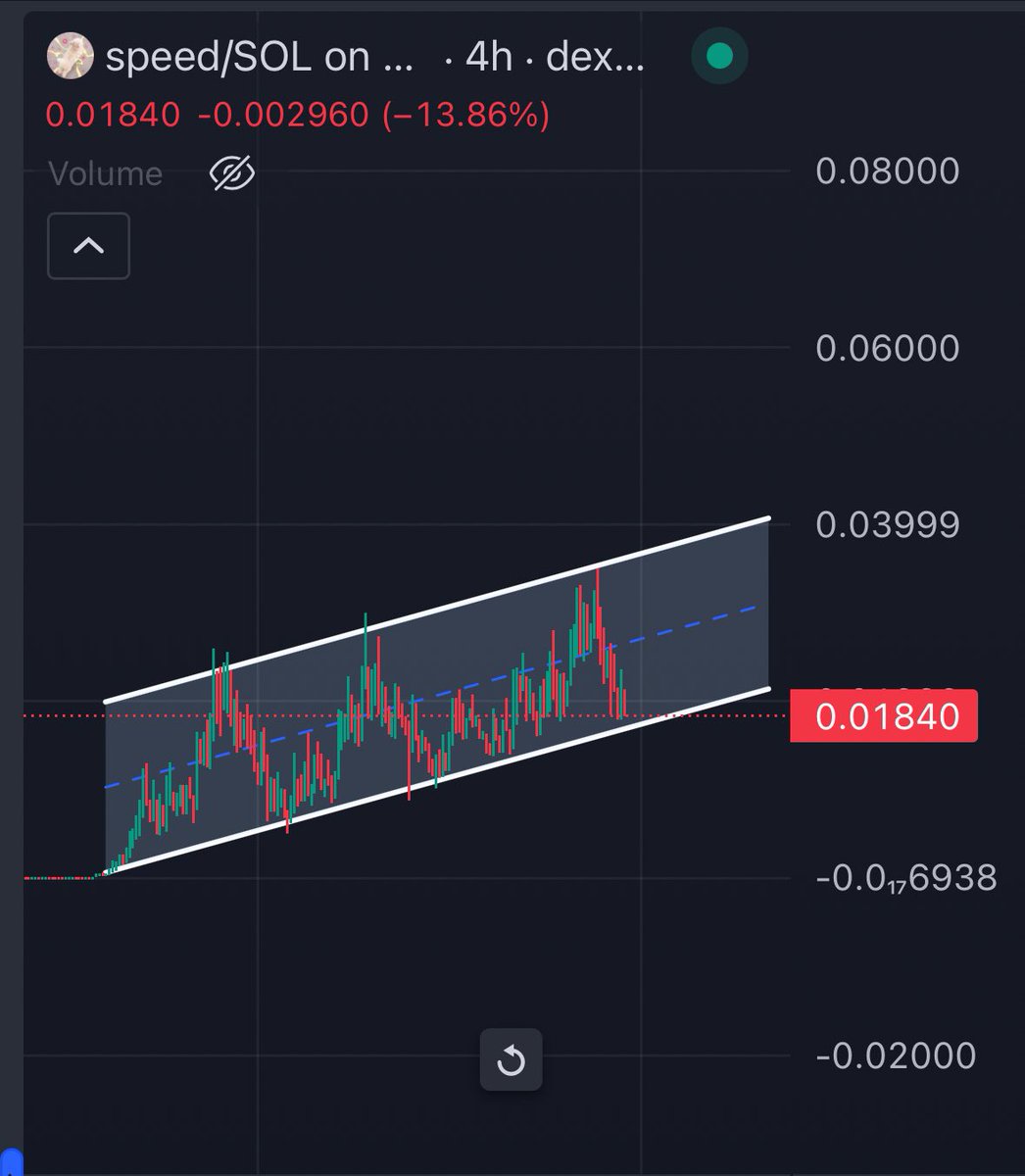 Mrpunk.eth tweet media