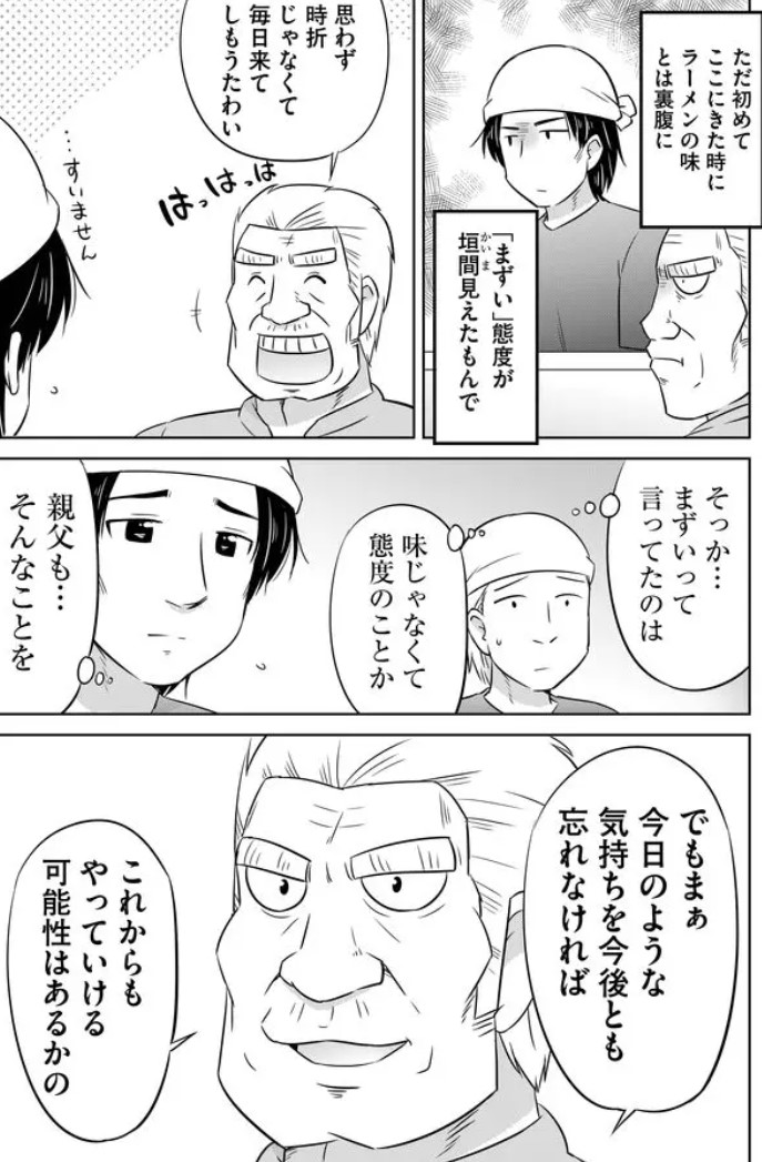 (6/8) 