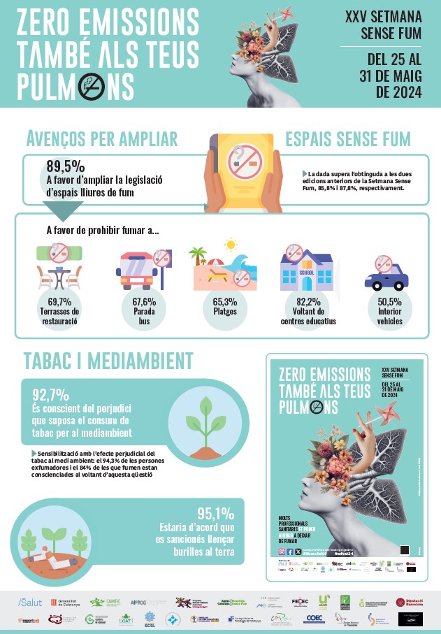 SumaSalut tweet media