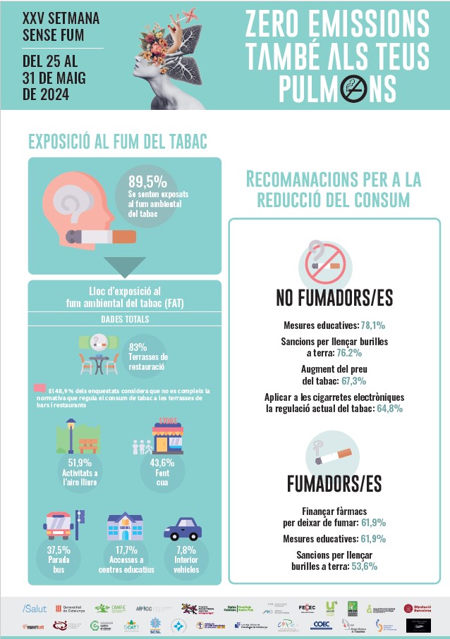 SumaSalut tweet media