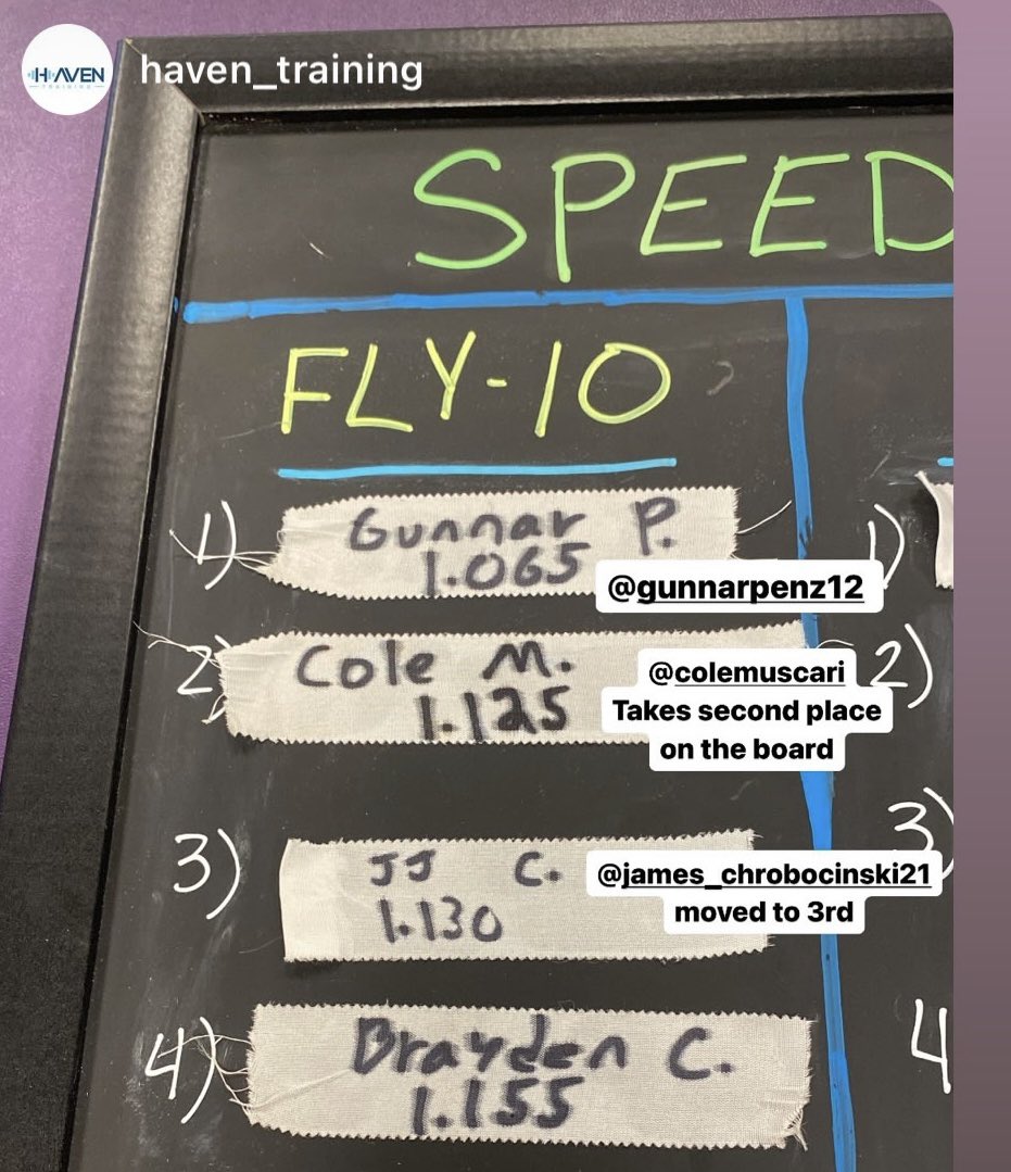 Cole Muscari (@cole_muscari) on Twitter photo Getting quicker! Shout out to Haven Training and <a href="/gunnarpenz12/">Gunnar Penzkover</a> for reminding me I have a long way to go. Getting quicker! Shout out to Haven Training and <a href="/gunnarpenz12/">Gunnar Penzkover</a> for reminding me I have a long way to go.