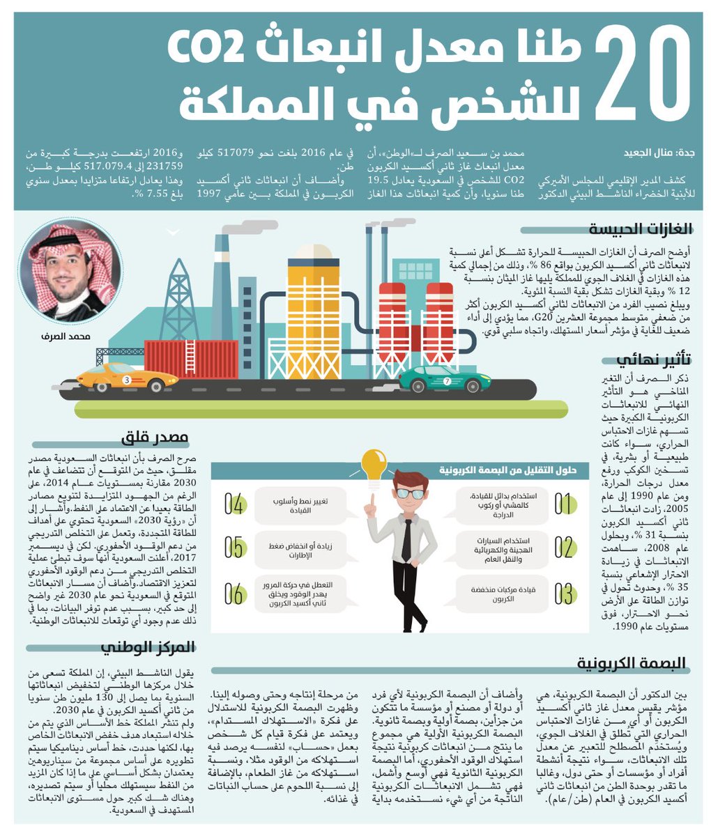 free_man_kw tweet picture