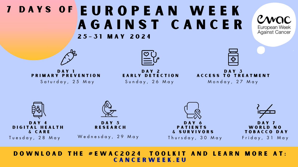 🇪🇺A retrospective of the European Week Against Cancer #EWAC24

🤝#EANM is advocating for easier access to #NucMed services for all patients

👉Striving for best patients' outcomes, supporting innovative research & use of digital tools, facilitating health systems readiness etc.