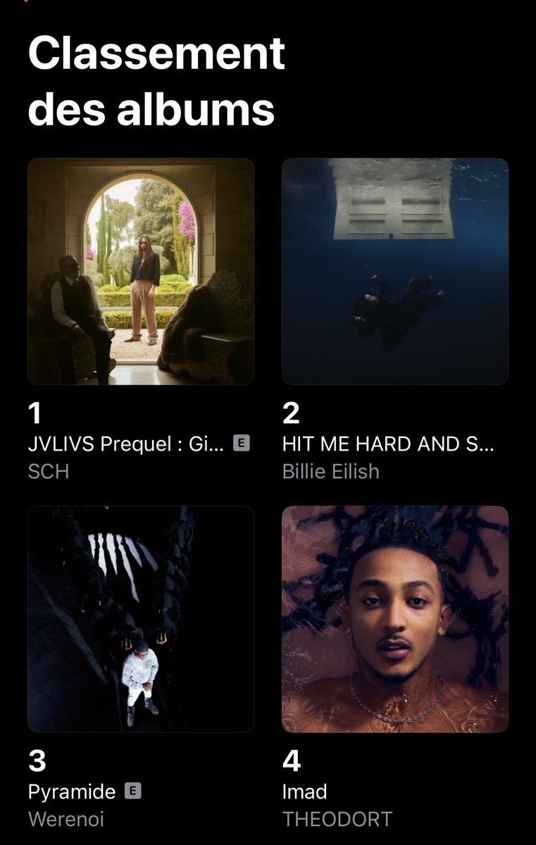 SCH s’empare de la première place du classement des albums d’Apple Music en seulement 9 heures 💪🏼