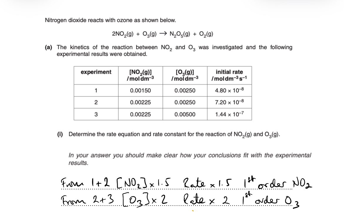 MaChemGuy ⌬ (@machemguy) on Twitter photo A level chem exam markers or even <a href="/OCR_Science/">OCR Science</a> themselves. This format of answer is ok surely when deriving orders from rates tables? No need for long winded sentences. You’d think I’d know by now! A level chem exam markers or even <a href="/OCR_Science/">OCR Science</a> themselves. This format of answer is ok surely when deriving orders from rates tables? No need for long winded sentences. You’d think I’d know by now!