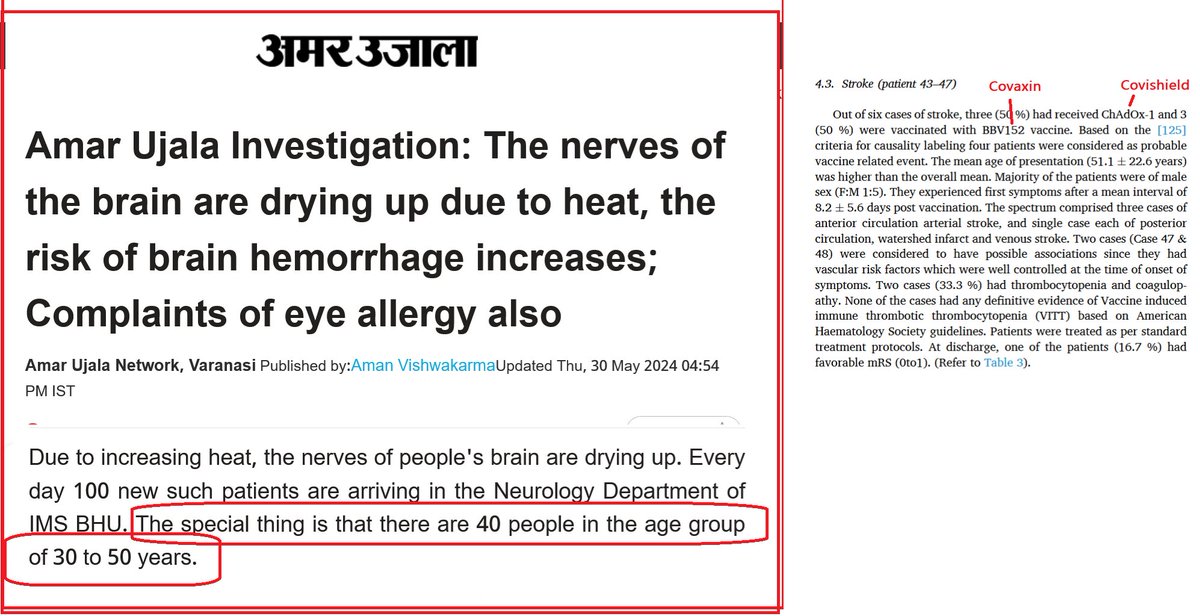 BHU is getting 100 new stroke patients everyday. 40% of them are in age 30 to 50.

Both Covaxin & Covishield increase risk for strokes.