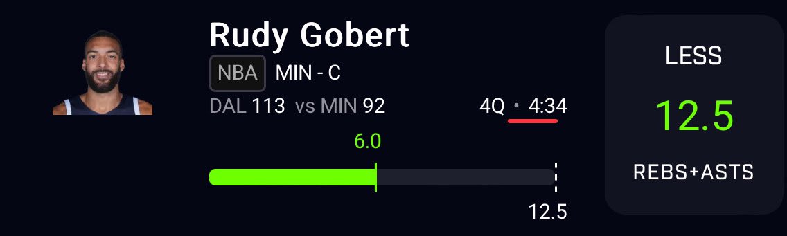 SWEAT-FREE DISH OF THE DAY! 🤑 📃 Rudy Gobert UNDER 12.5 RA ✅ 🔥 TOO EASY! Only has 6 RA with less than 3 minutes to go in the game! Today was a very weird and busy day for us but will get some more dishes out for Flex Friday 💪 🔥 ‼️ 20 Likes for Early Friday Dish! ‼️ 🔔