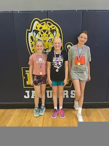 JaguarBB's tweet photo. Jaguar Basketball Association finished up their basketball camp today. Great to see all the kids in the gym having fun with varsity players and coaches! Keep working hard kids! #JaguarPride https://t.co/FQOoUmsA6R