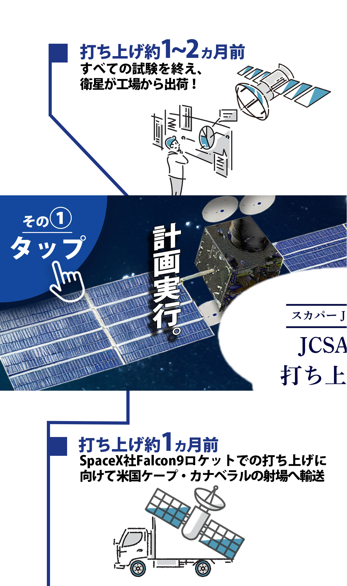 日本のコンピュ-タ発達史   /オ-ム社/情報処理学会（ハードカバー） 合本 個人製本(ハードカバー)』 蝶研フィールド 【Vol.1 No.1