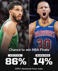 We wanna see Espn Make this graphic for the Mavs and Celtics finals 😂😂