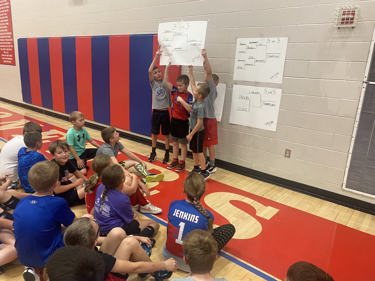 Zane Trace Boys Basketball tweet media