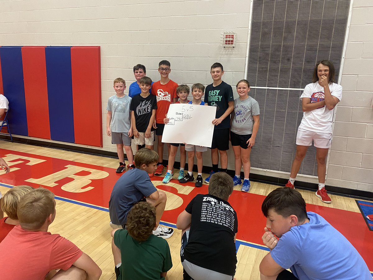 Zane Trace Boys Basketball tweet media