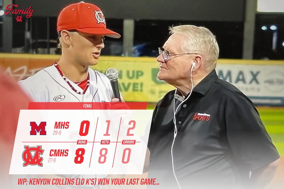 Great pitching performance and hitting from Kenyon Collins tonight. Also big hits from Aden McCormill, Ray Ray Williams, Landon Nida, and Luke Samuel. Great team effort! On to the state championship Saturday at 10:00Am