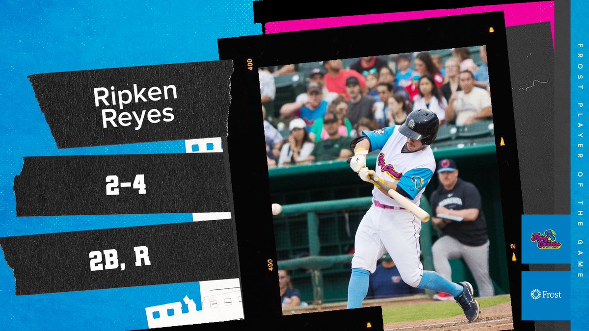 Chanclas infielder Ripken Reyes is tonight's <a href="/FrostBank/">Frost Bank</a> Player of the Game. Reyes had a multi-hit game with a run scored and a double!

<a href="/Padres/">San Diego Padres</a> <a href="/MiLB/">Minor League Baseball</a>