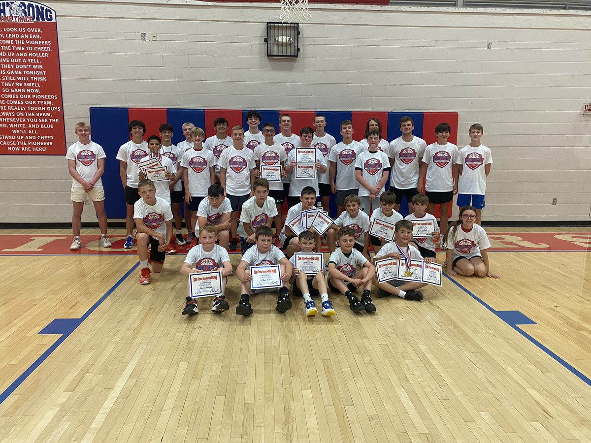 Zane Trace Boys Basketball tweet media