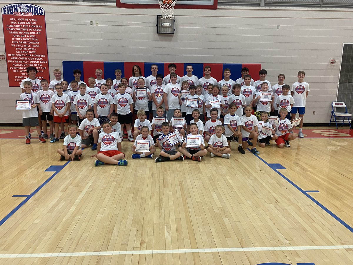 Zane Trace Boys Basketball tweet media