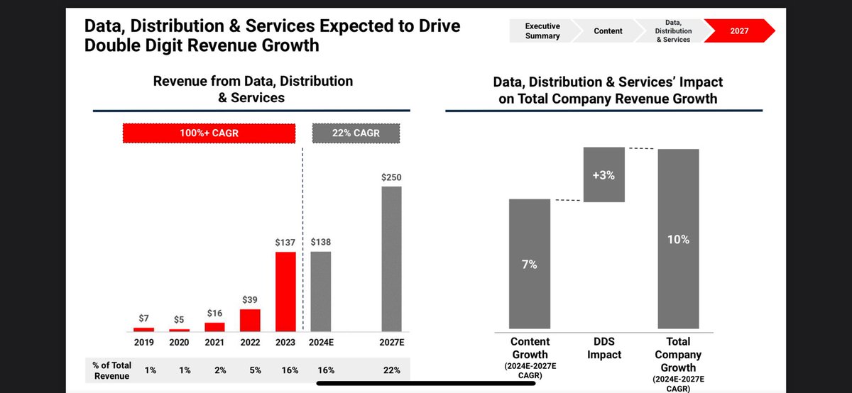 Logical Thesis tweet media