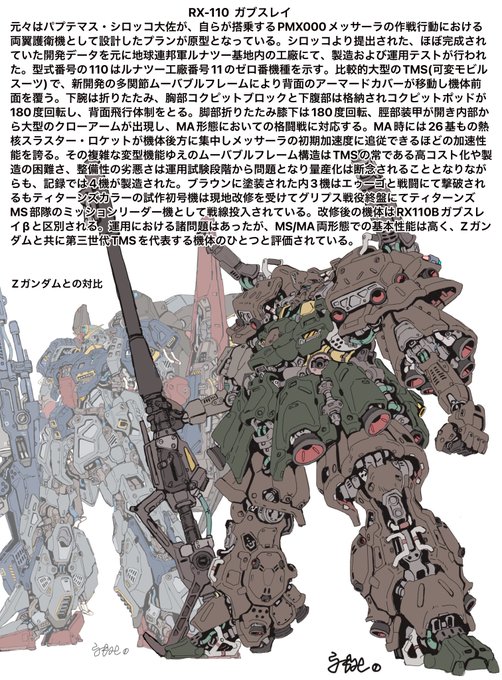 「gun mecha」 illustration images(Latest)