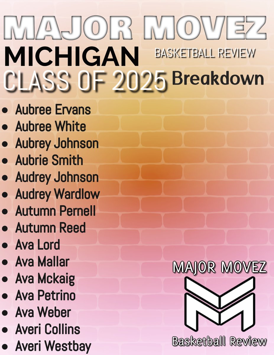 Major Movez Basketball Review #MMBR (@mmbr_coachgbell) on Twitter photo #MMBR Michigan Girls 2025 Breakdown <a href="/MajorMovezMedia/">Major Movez Media</a> <a href="/MajorMovezTV/">Major Movez Basketball TV</a> <a href="/MajorMovesMMW/">Major Movez Basketball Review Midwest</a> <a href="/fro_white/">Aubree White</a> <a href="/aubree_ervans/">Aubree Ervans</a> @AubreyKayJ <a href="/Autumn_Pernell/">Autumn Pernell</a> <a href="/AveriW_34/">Averi Westbay</a> <a href="/avericollins_1/">Averi Collins</a> <a href="/_avagabrielle_/">Ava Lord</a> <a href="/AvaMallar/">Ava Mallar</a> #MMBR Michigan Girls 2025 Breakdown <a href="/MajorMovezMedia/">Major Movez Media</a> <a href="/MajorMovezTV/">Major Movez Basketball TV</a> <a href="/MajorMovesMMW/">Major Movez Basketball Review Midwest</a> <a href="/fro_white/">Aubree White</a> <a href="/aubree_ervans/">Aubree Ervans</a> @AubreyKayJ <a href="/Autumn_Pernell/">Autumn Pernell</a> <a href="/AveriW_34/">Averi Westbay</a> <a href="/avericollins_1/">Averi Collins</a> <a href="/_avagabrielle_/">Ava Lord</a> <a href="/AvaMallar/">Ava Mallar</a>