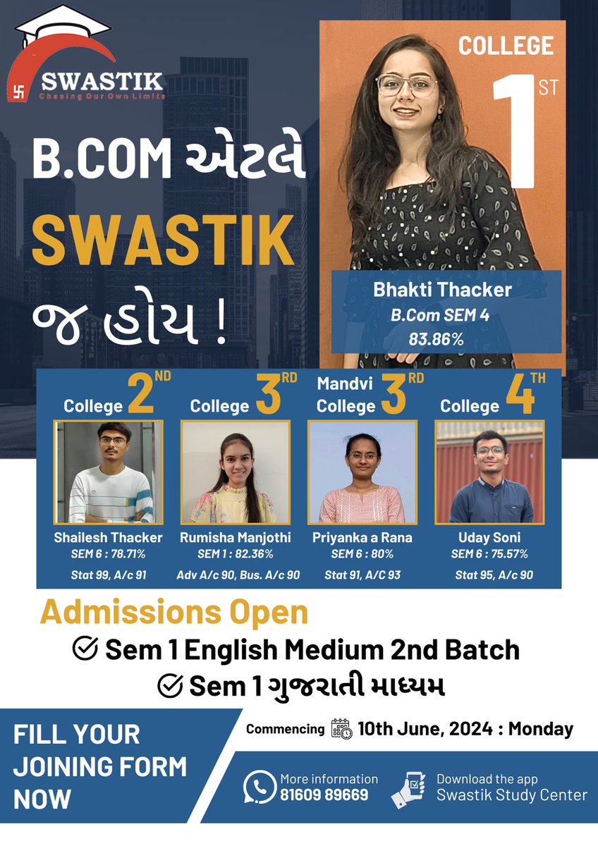 Nayan Gor (Swastik) tweet media