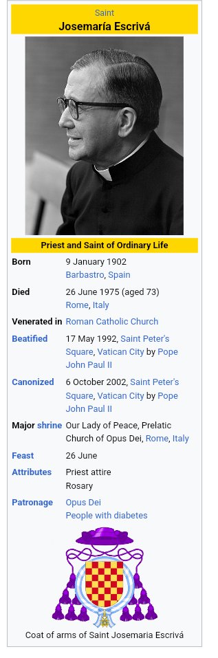 Josemaría Escrivá (d 1975) priest founded Opus Dei, an orgnizatn of laypeople & priests, 'Everyone is called to holiness by God & discover sanctity in their ordinary lives.' 'Canonized' by JPII, who declared Josemaría should be 'counted among the great witnesses of Christianity.'