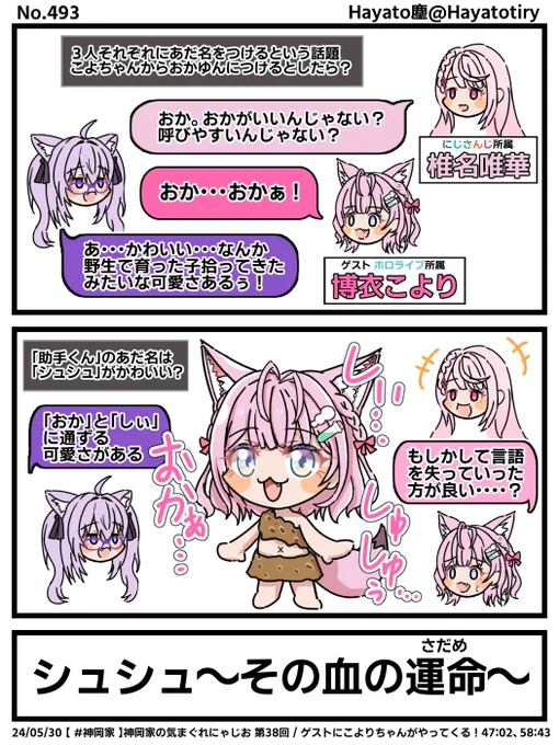 塵刊ホロマンガ No.493【切り抜き2コマ】みんなにあだ名をつけるとしたら?#しいなーと #絵かゆ #こよりすけっち #神岡家 